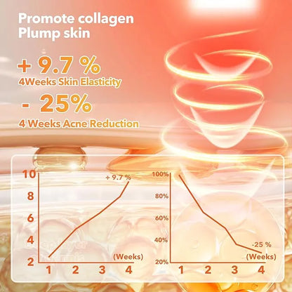 Red Light Therapy Face Mask